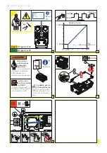 Preview for 4 page of Becker VARIAIR VASF 2.120/1-0.AC230 Operating Instructions Manual