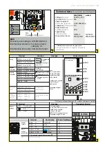 Предварительный просмотр 4 страницы Becker VARIAIR VASF 2.50/1-0.DC024 BASIC Operating Instructions Manual