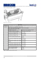 Предварительный просмотр 20 страницы Becker VariAir VAU 11/22.3 Operating Instructions Manual