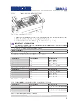 Предварительный просмотр 27 страницы Becker VariAir VAU 11/22.3 Operating Instructions Manual