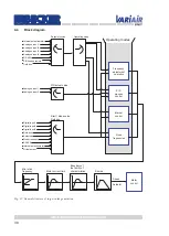 Предварительный просмотр 38 страницы Becker VariAir VAU 11/22.3 Operating Instructions Manual