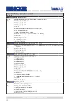 Предварительный просмотр 40 страницы Becker VariAir VAU 11/22.3 Operating Instructions Manual