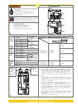 Preview for 2 page of Becker VASF 1.120/1 Operating Instructions