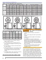 Preview for 6 page of Beckett AFII User Manual