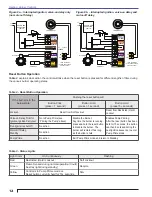 Preview for 12 page of Beckett AFII User Manual