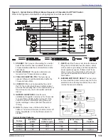 Preview for 13 page of Beckett AFII User Manual