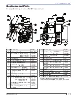 Preview for 19 page of Beckett AFII User Manual