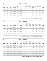 Preview for 3 page of Beckett BRYAN STEAM CF2300A Setup Manual