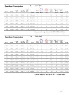 Preview for 5 page of Beckett BRYAN STEAM CF2300A Setup Manual