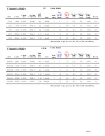 Preview for 11 page of Beckett BRYAN STEAM CF2300A Setup Manual