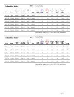 Preview for 12 page of Beckett BRYAN STEAM CF2300A Setup Manual