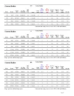 Preview for 13 page of Beckett BRYAN STEAM CF2300A Setup Manual