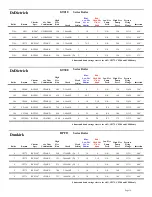 Preview for 15 page of Beckett BRYAN STEAM CF2300A Setup Manual