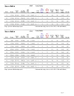 Preview for 16 page of Beckett BRYAN STEAM CF2300A Setup Manual