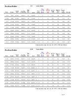 Preview for 23 page of Beckett BRYAN STEAM CF2300A Setup Manual