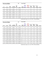 Preview for 24 page of Beckett BRYAN STEAM CF2300A Setup Manual