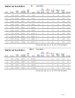 Preview for 28 page of Beckett BRYAN STEAM CF2300A Setup Manual