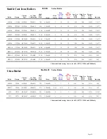 Preview for 29 page of Beckett BRYAN STEAM CF2300A Setup Manual