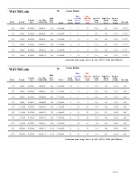 Preview for 31 page of Beckett BRYAN STEAM CF2300A Setup Manual