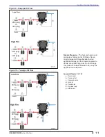 Предварительный просмотр 11 страницы Beckett CF 2500 Manual