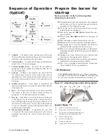 Preview for 13 page of Beckett CF1000 Manual