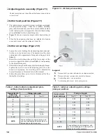 Предварительный просмотр 14 страницы Beckett CF1000 Manual