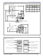 Предварительный просмотр 5 страницы Beckett CG10-24 Manual