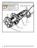 Предварительный просмотр 8 страницы Beckett CG10-24 Manual