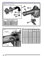 Предварительный просмотр 18 страницы Beckett CG10-24 Manual