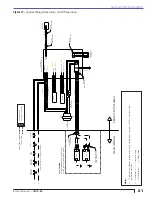 Предварительный просмотр 21 страницы Beckett CG10-24 Manual