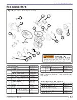 Предварительный просмотр 33 страницы Beckett CG10-24 Manual