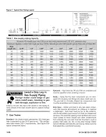 Предварительный просмотр 10 страницы Beckett CG10 Manual