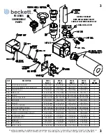 Предварительный просмотр 3 страницы Beckett FR Series Manual