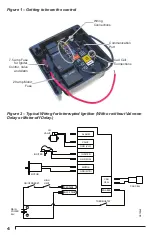 Preview for 4 page of Beckett GeniSys 24V 7559 User Manual