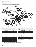 Preview for 14 page of Beckett SDC 24 VDC User Manual