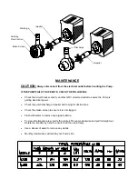 Предварительный просмотр 2 страницы Beckett Submersible Pump M250A Owner'S Manual