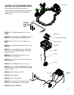 Предварительный просмотр 2 страницы Beckett WFK8S Manual