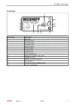 Предварительный просмотр 17 страницы Beckhoff AA3000 Operating Instructions Manual