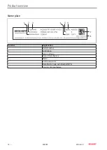 Preview for 16 page of Beckhoff AG2400 Operating Instructions Manual