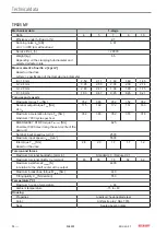 Preview for 36 page of Beckhoff AG2400 Operating Instructions Manual