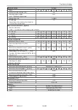 Preview for 53 page of Beckhoff AG2400 Operating Instructions Manual