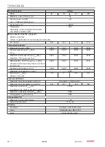 Preview for 60 page of Beckhoff AG2400 Operating Instructions Manual