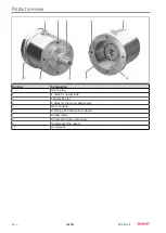 Предварительный просмотр 14 страницы Beckhoff AG2800 Operating Instructions Manual