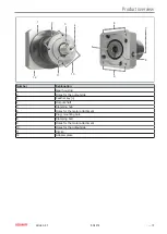 Preview for 15 page of Beckhoff AG3210 Operating Instructions Manual