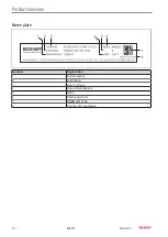 Preview for 16 page of Beckhoff AG3210 Operating Instructions Manual