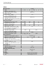 Preview for 24 page of Beckhoff AG3210 Operating Instructions Manual