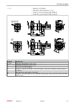 Preview for 27 page of Beckhoff AG3210 Operating Instructions Manual