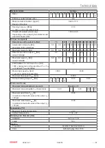 Preview for 29 page of Beckhoff AG3210 Operating Instructions Manual