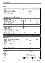 Preview for 32 page of Beckhoff AG3210 Operating Instructions Manual