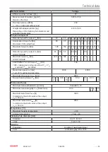 Preview for 33 page of Beckhoff AG3210 Operating Instructions Manual